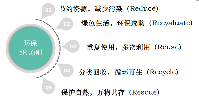 网站5.png